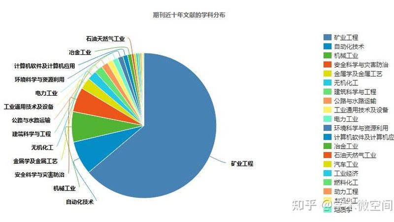 推土机发动机维修报价，你真的了解吗？**